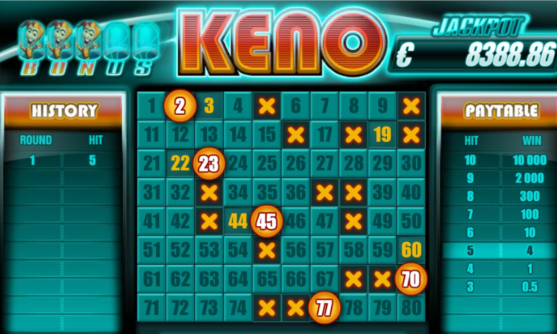 Có nên chơi Keno Vin777 online không?